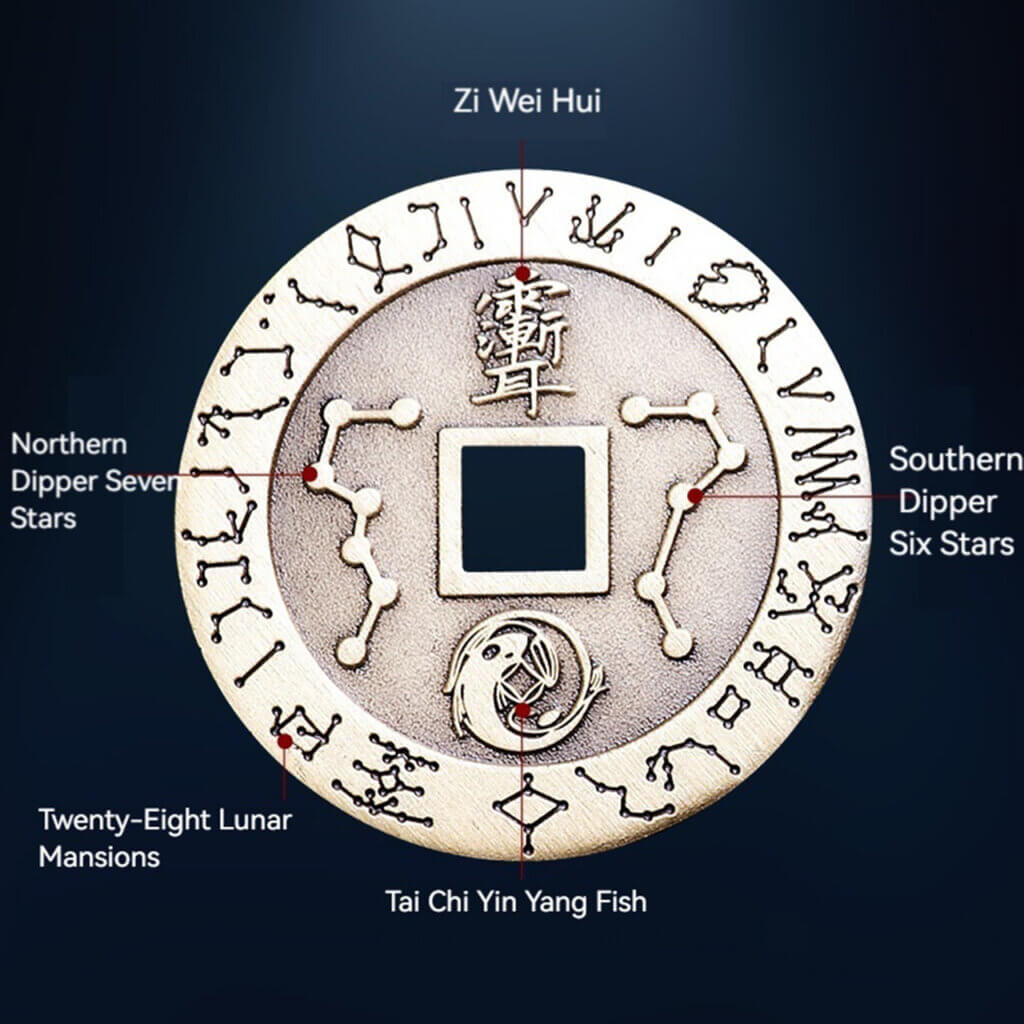Brass Nine Word Mantra pendant with Shizi Tianjing engraving